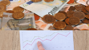 kaip skaičiuojamos palūkanos