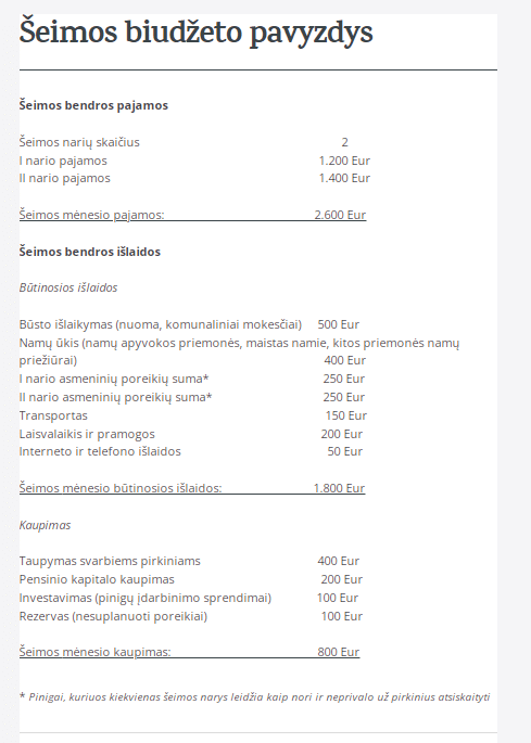 Šeimos biudžeto lentėlė